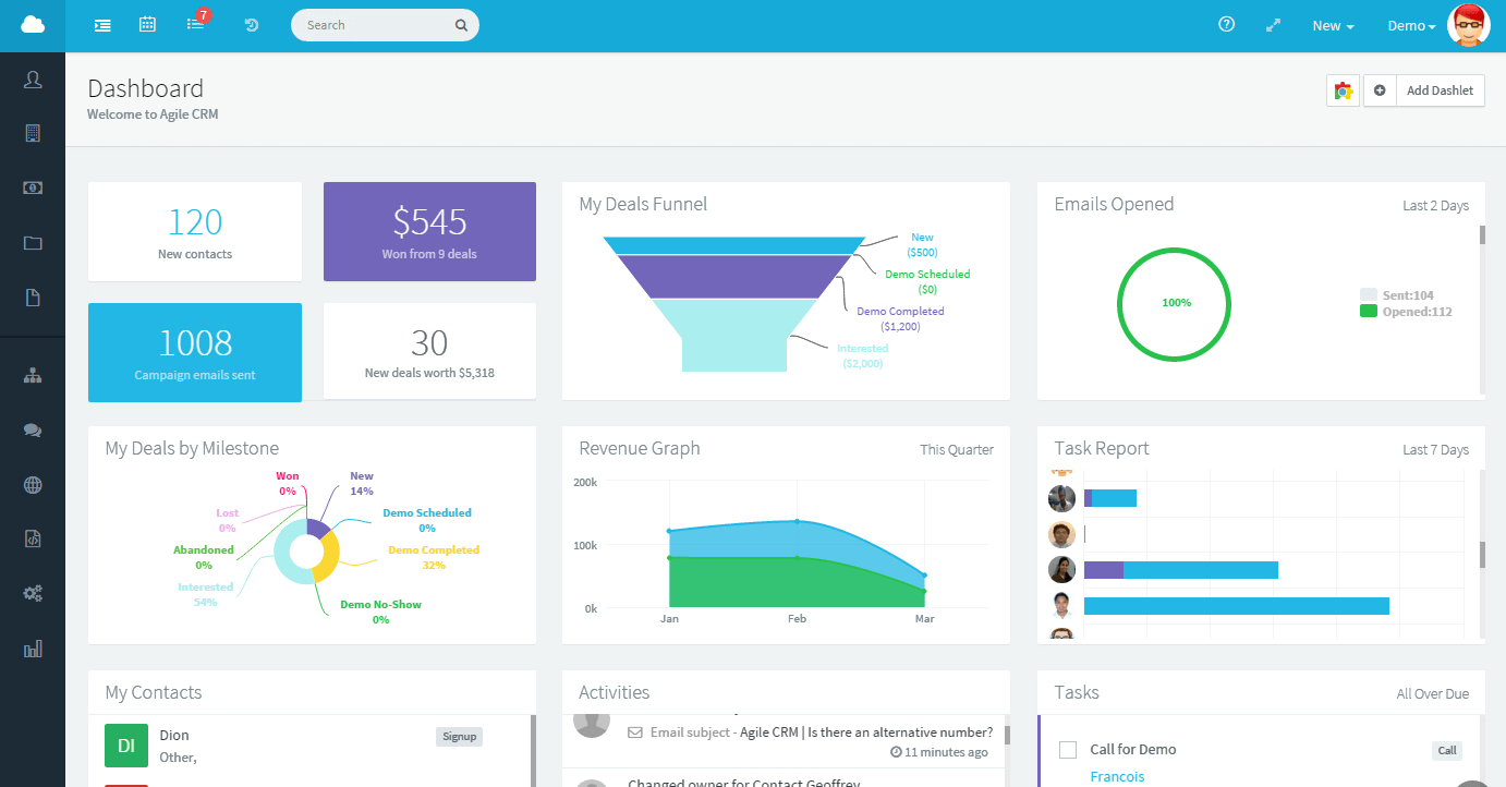 Agile Lead Generation Tool