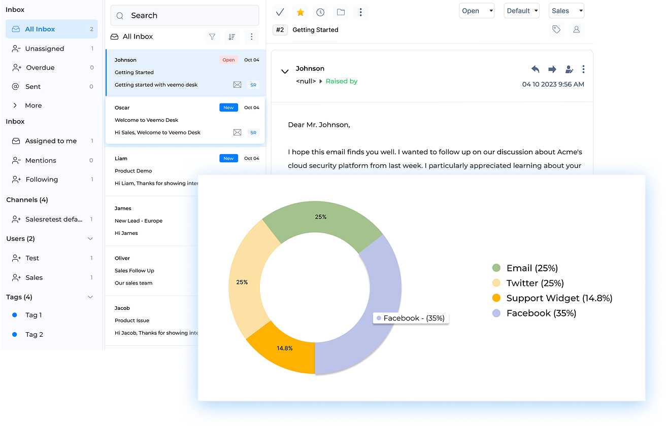 B2B Sales Softwaretools Solutionsappsplatform Dashboard1