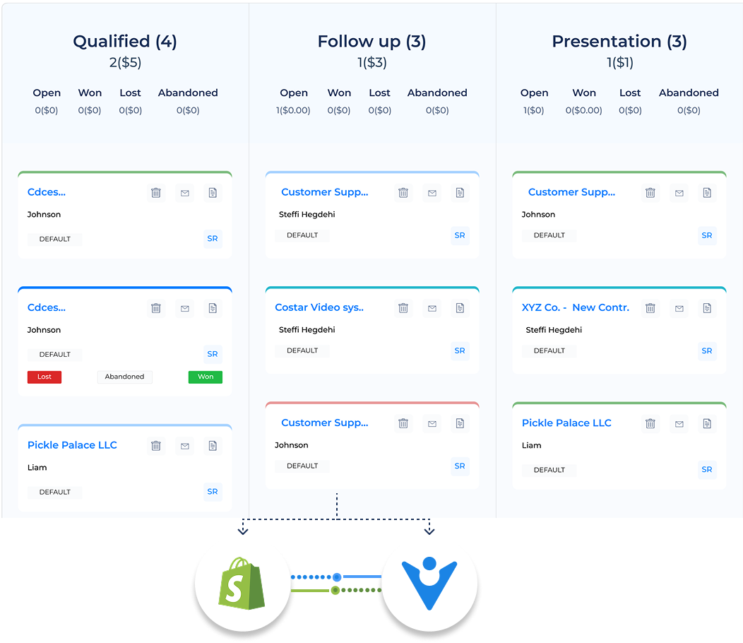 B2B Sales Softwaretools Solutionsappsplatform Dashboard2