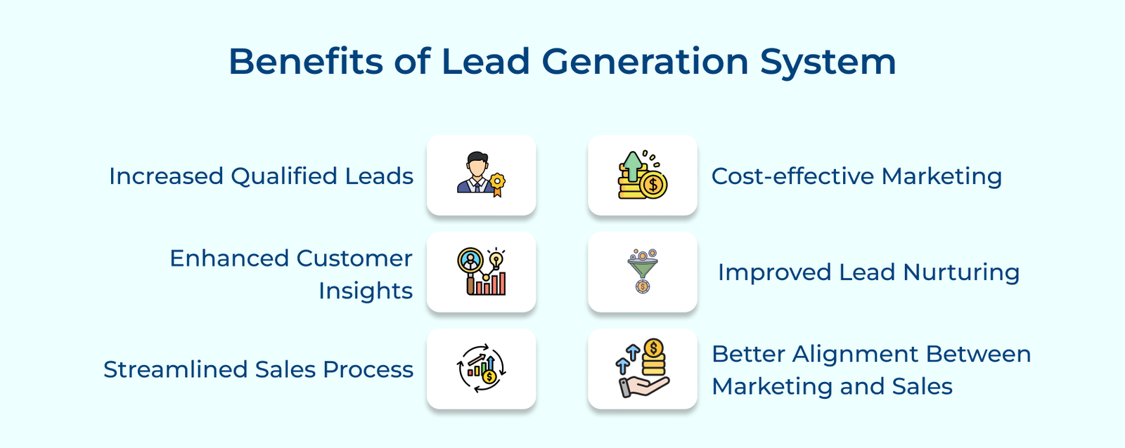 Benefits of Lead Generation System