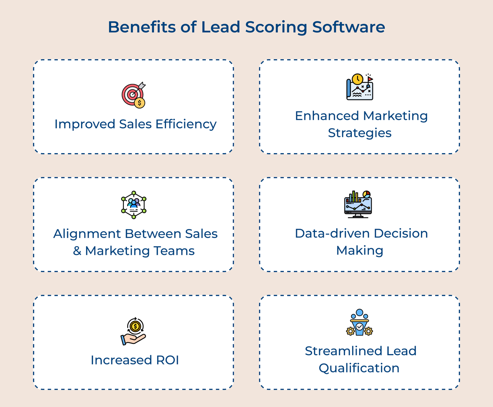 Benefits of Lead Scoring Software