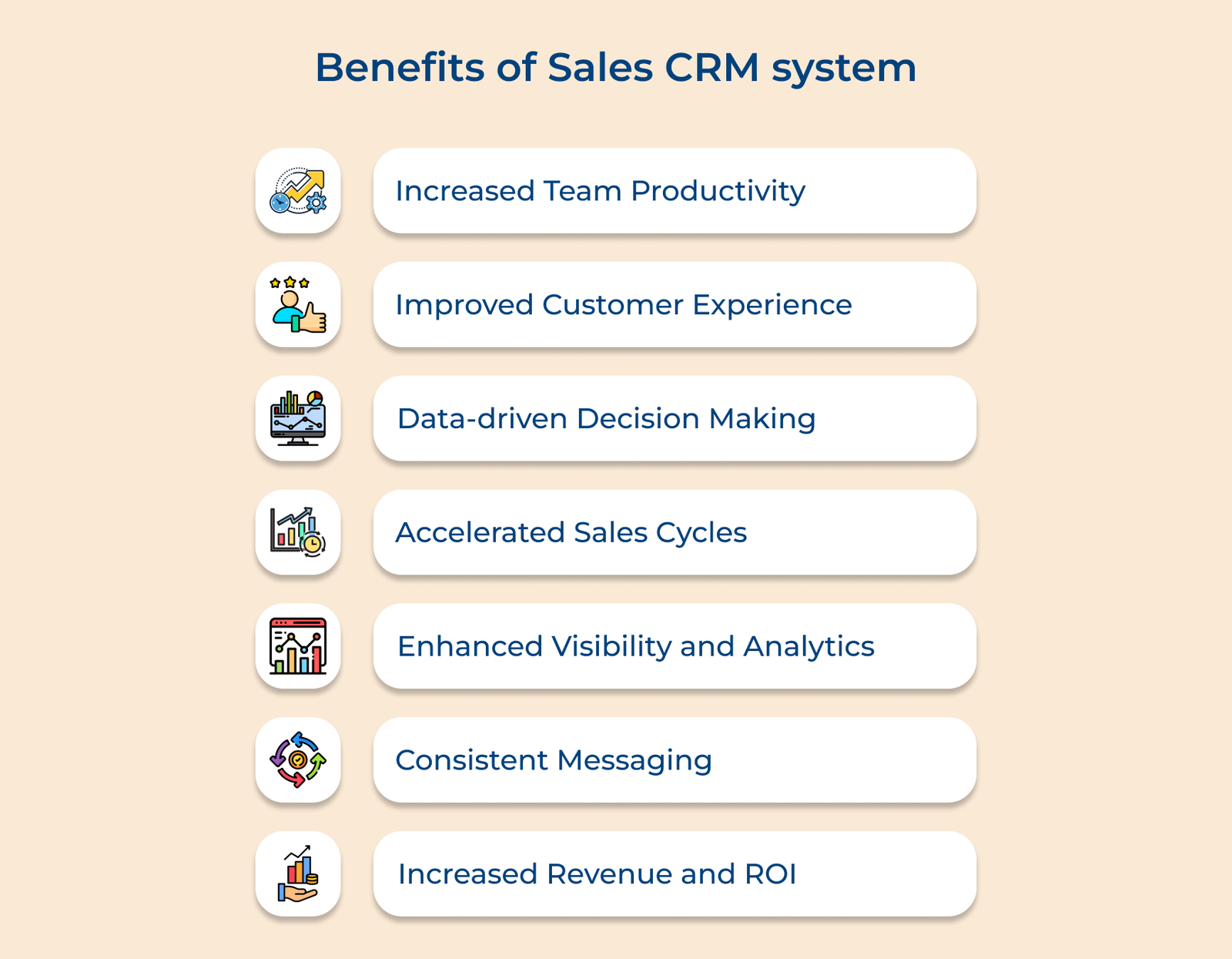 Benefits of Sales CRM System