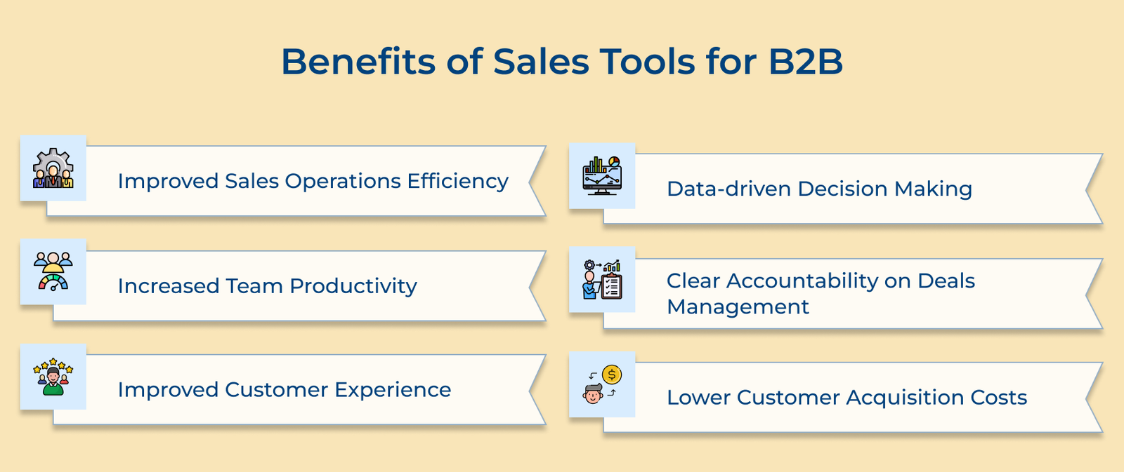 Benefits of Sales Tools for B2B