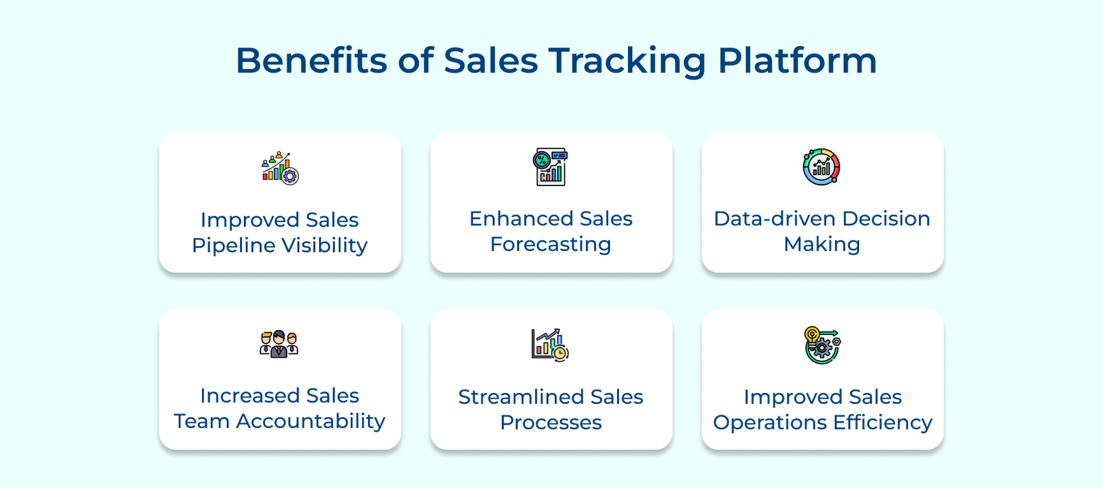 Benefits of Sales Tracking Platform