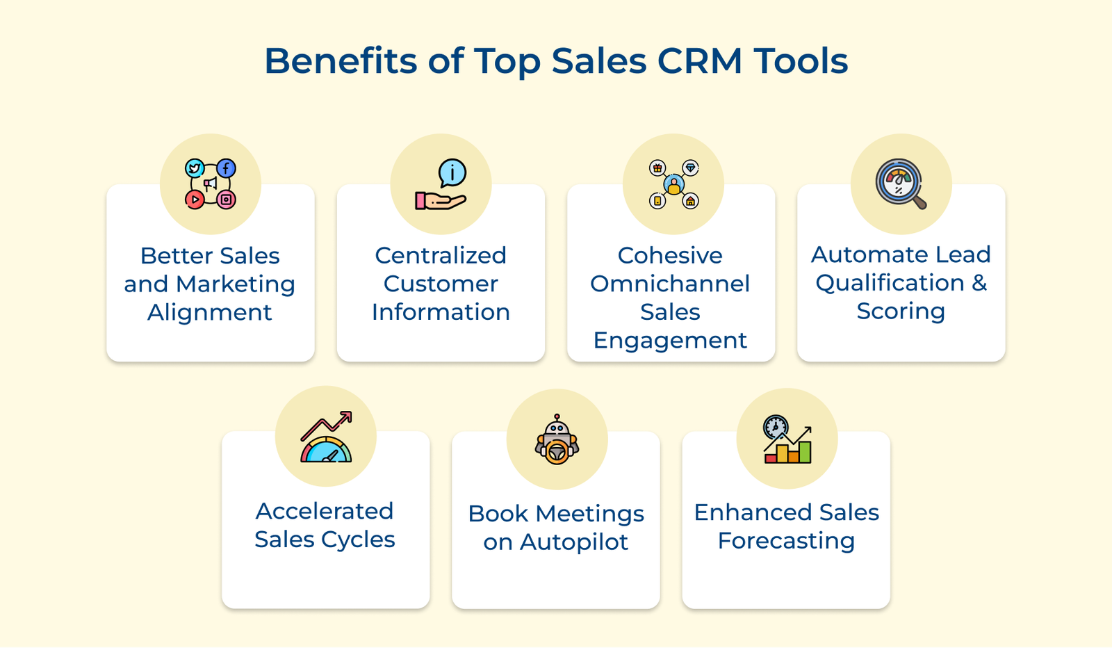 Benefits of Top Sales CRM Tools