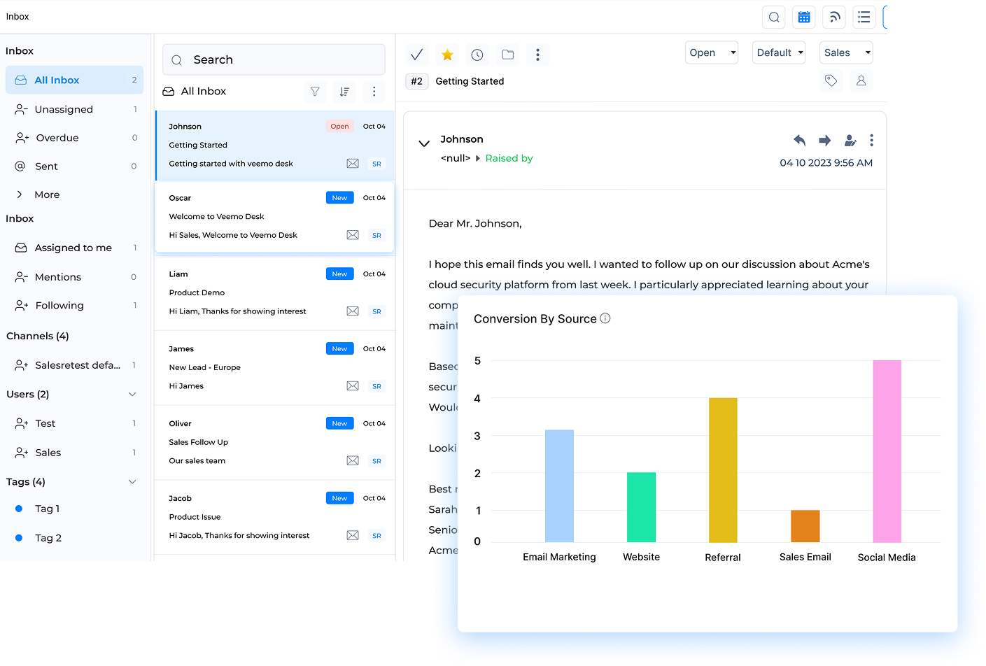 Best Sales Software Dashboard 2