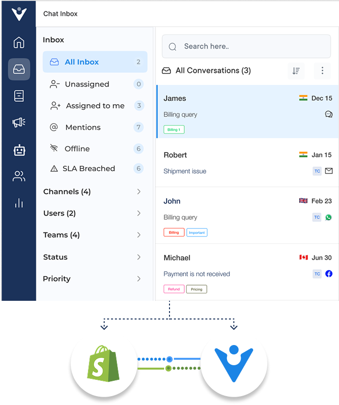 Business Messaging Apps Dashboard2