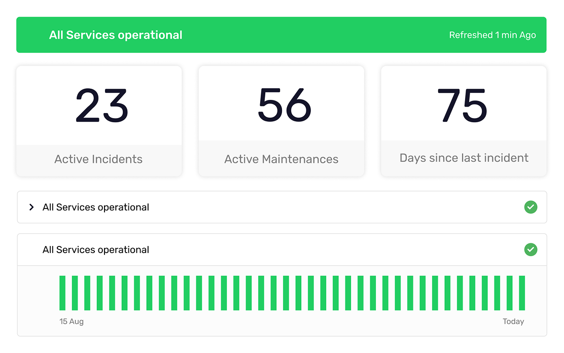 Complaint Management Software Dashboard 2