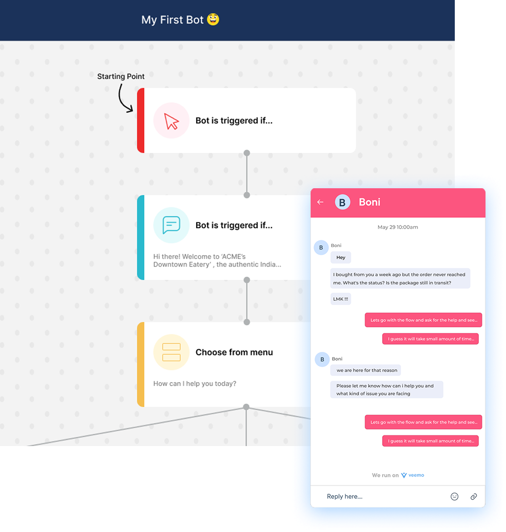 Conversational AI what is conversational AI Dashbarod2