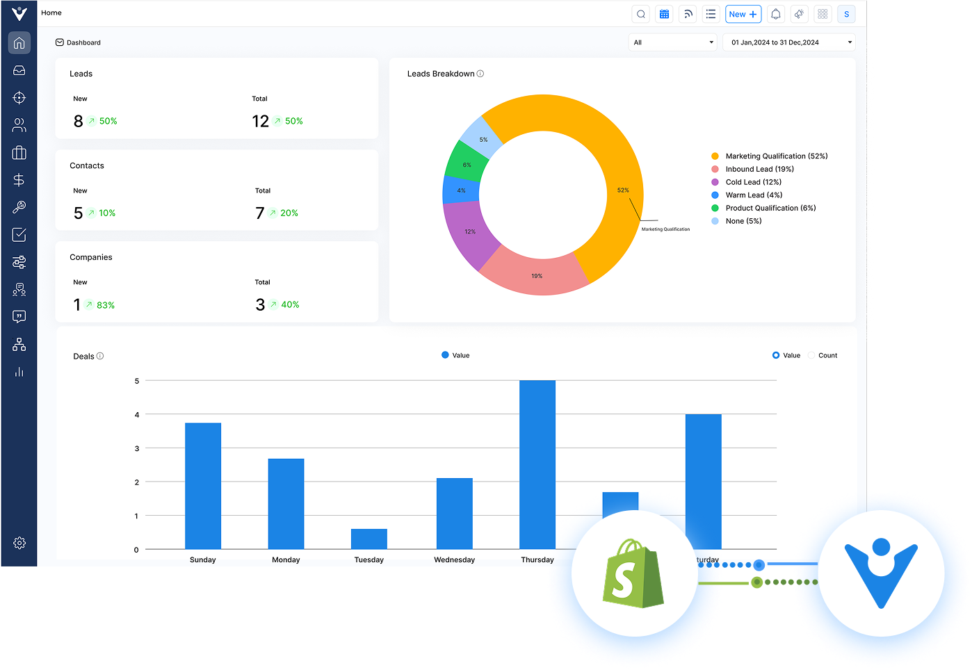 Crm For Small Business Small Business CRM Dashboard2