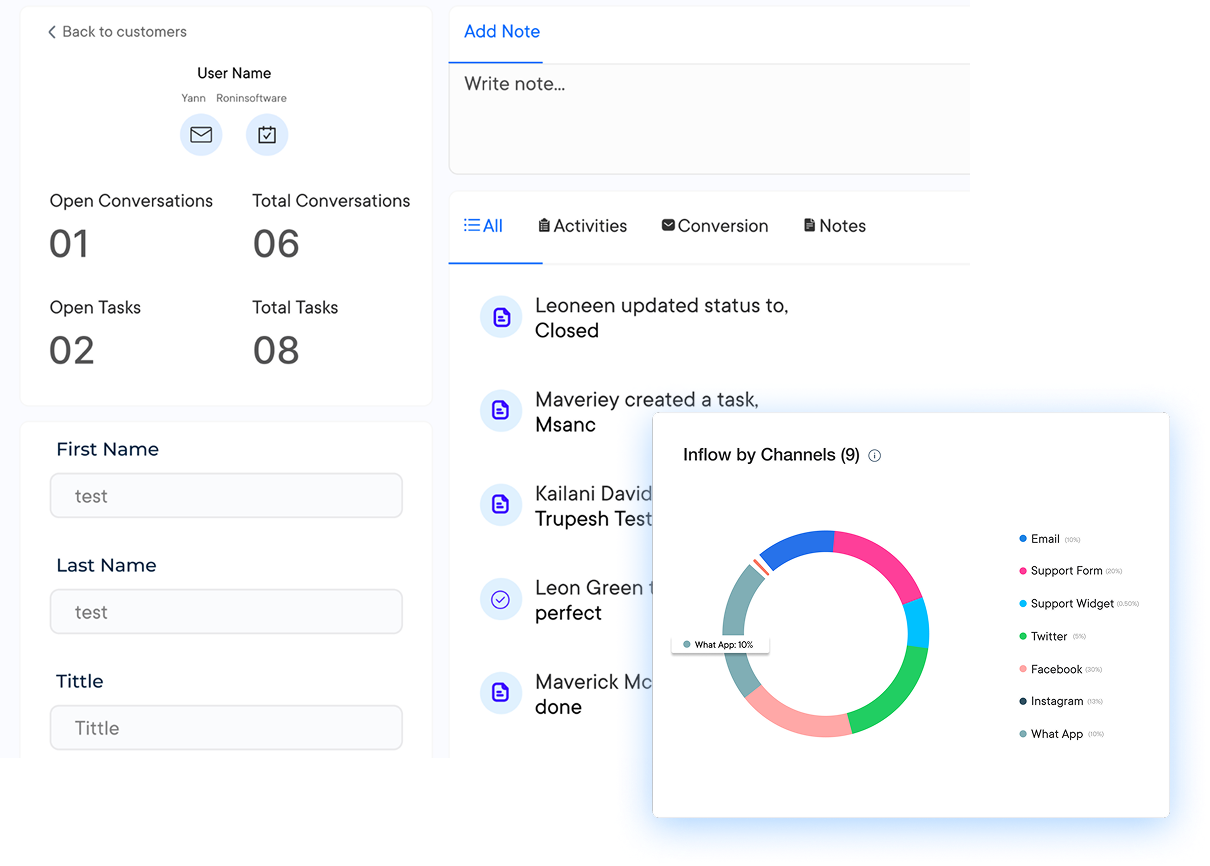 Customer Insight Tools Software Platform Solutions Dashboard 2