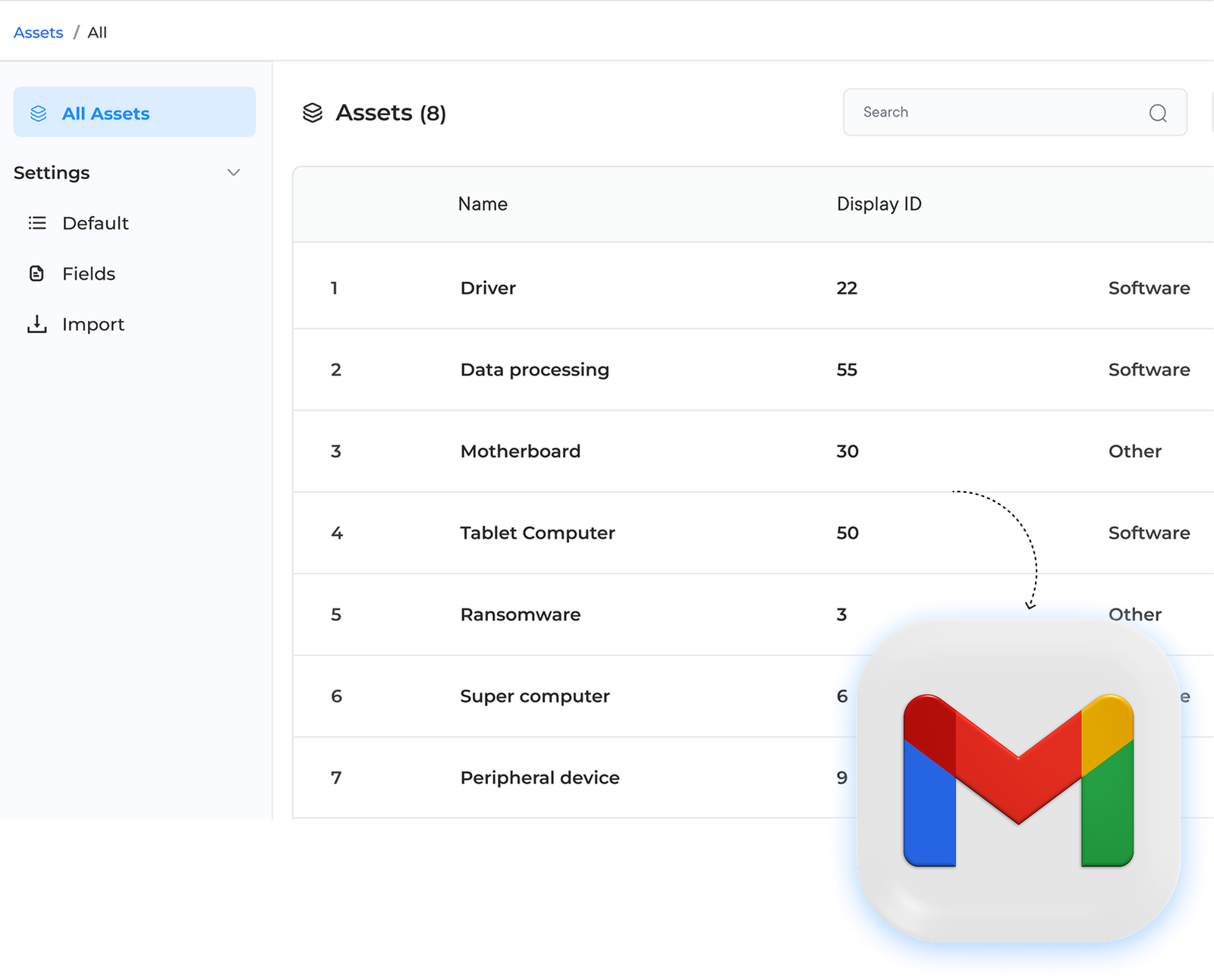 Customer Service Help Desk Software For Manufacturing Industries Manufacturing Industries (Help Desk) Dashboard 2
