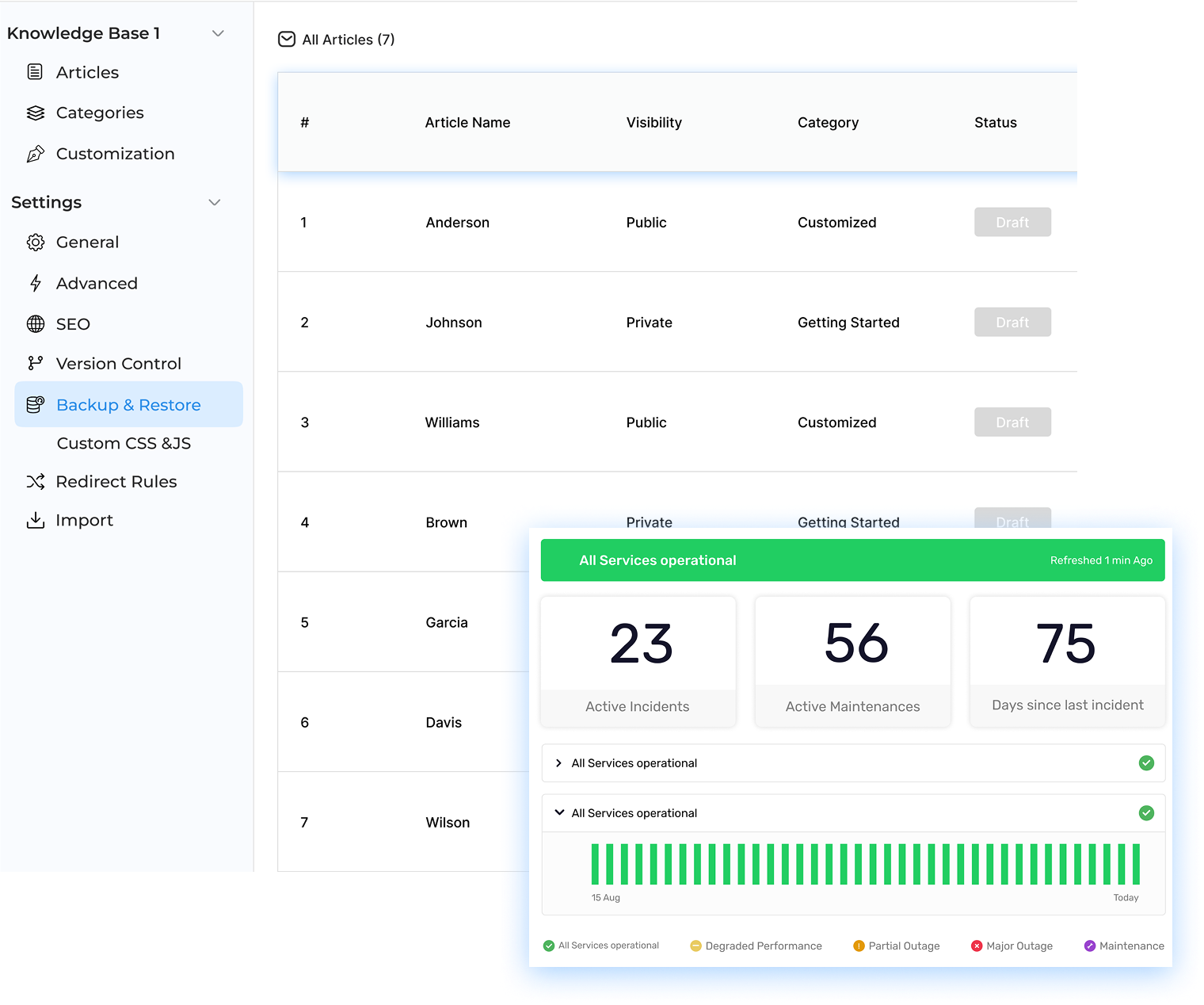 Customer Service Help Desk Software For Real Estate Property Management Customer Service Real Estate (Help Desk) Dashboard 2