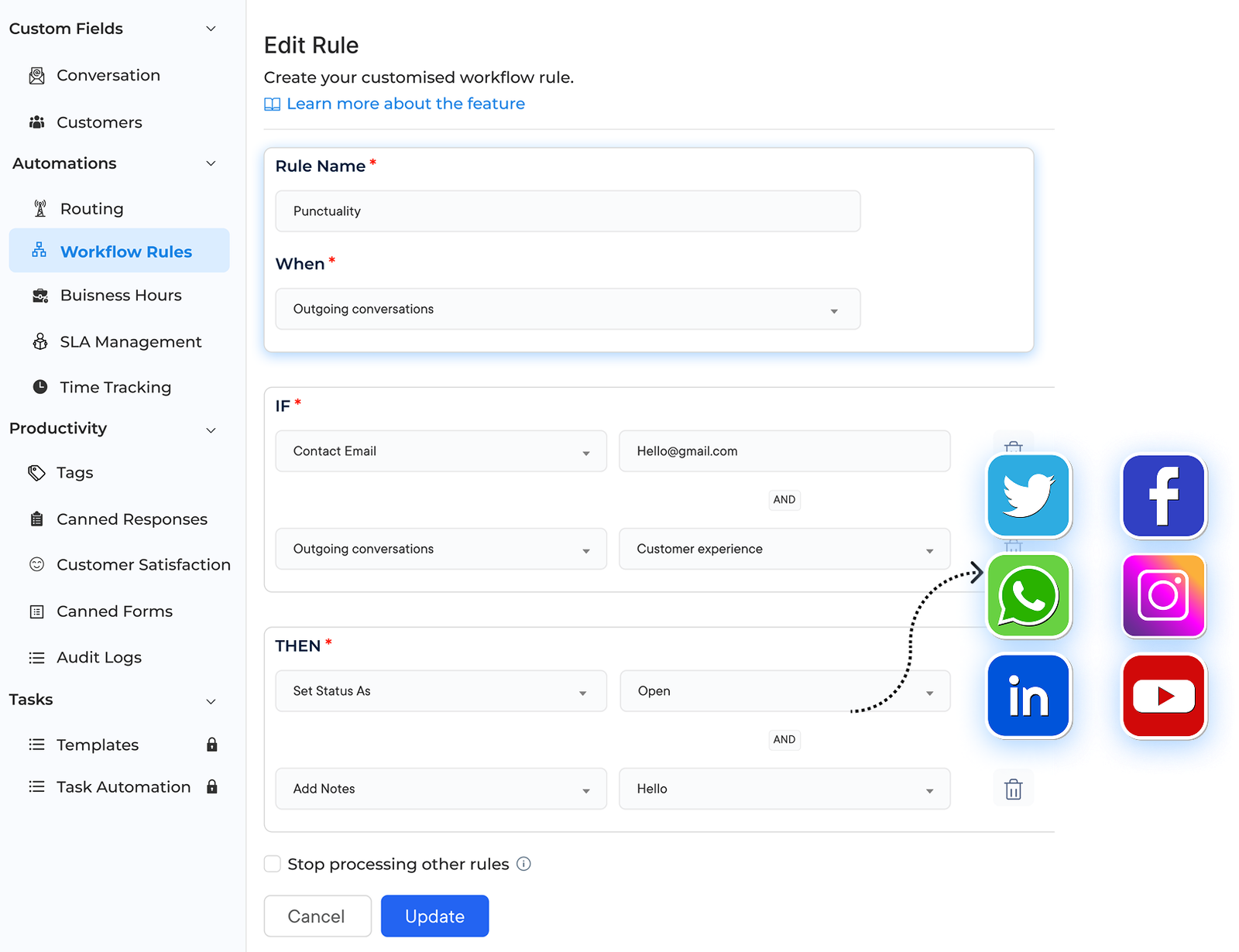 Customer Service Software For Technology B2B Companies Technology Dashboard 2
