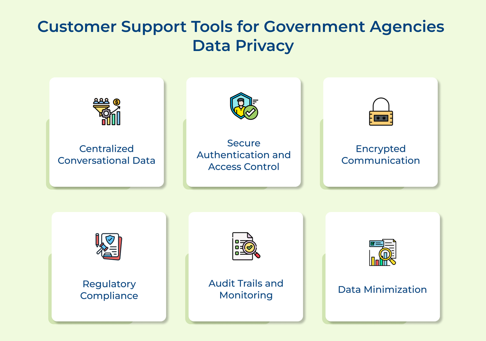 Customer Support Tools for Government Agencies Data Privacy