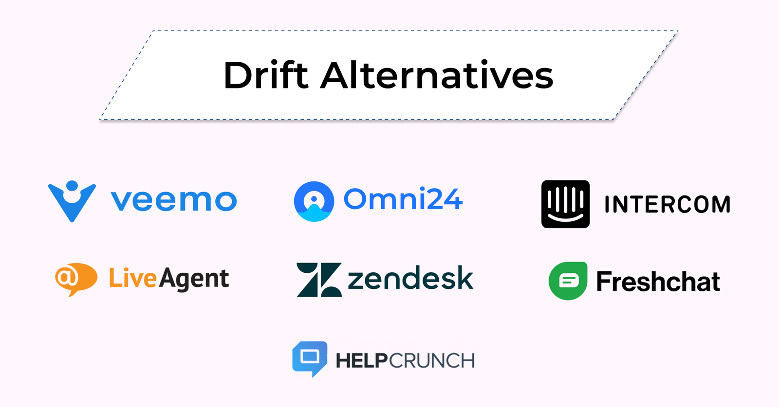 Drift Alternatives