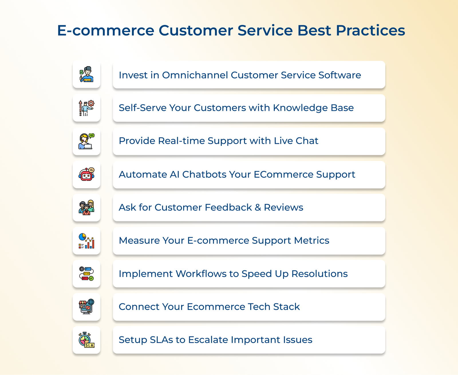 E-commerce Customer Service Best Practices