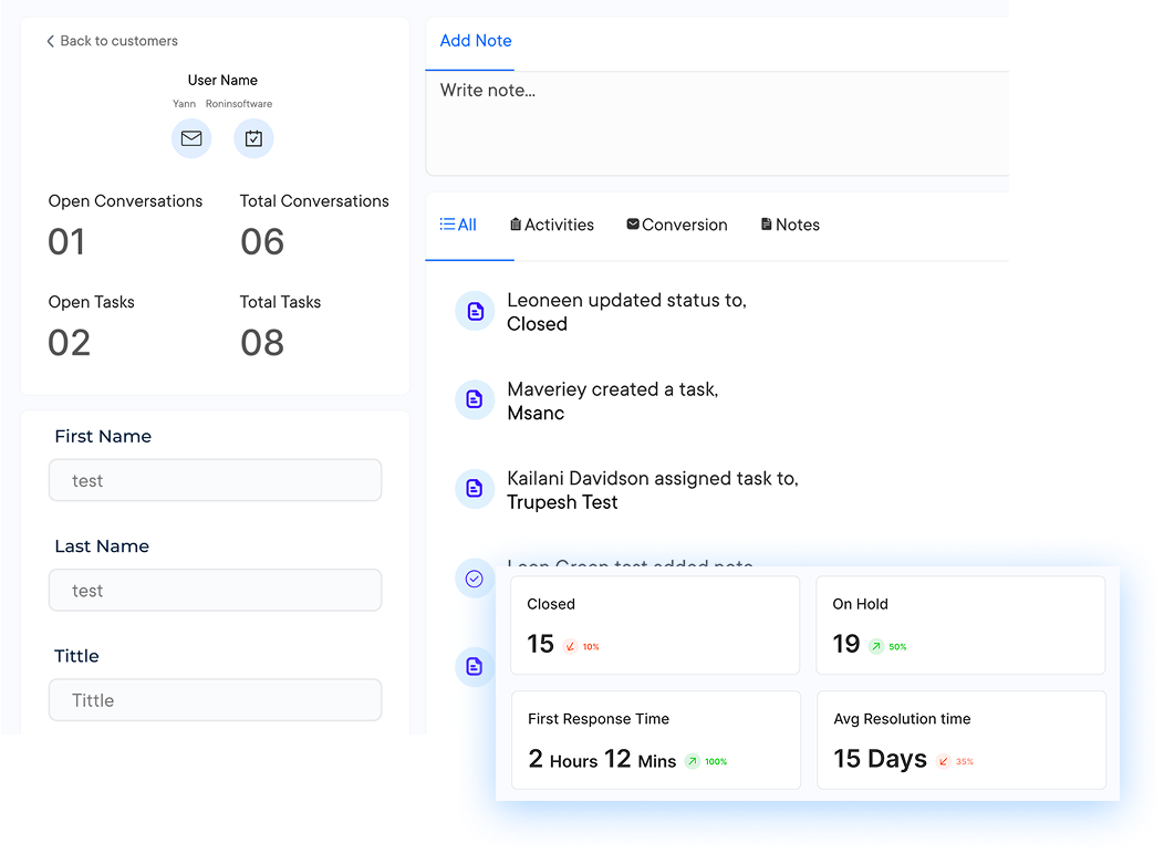 Ecommerce Customer Service Software, Tools Dashboard 2