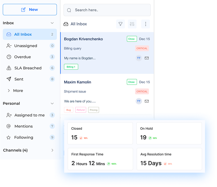 Email Collaboration Software Dashboard 1