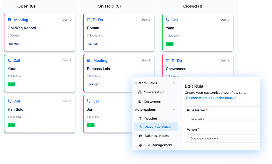 Email Collaboration Software Dashboard 2