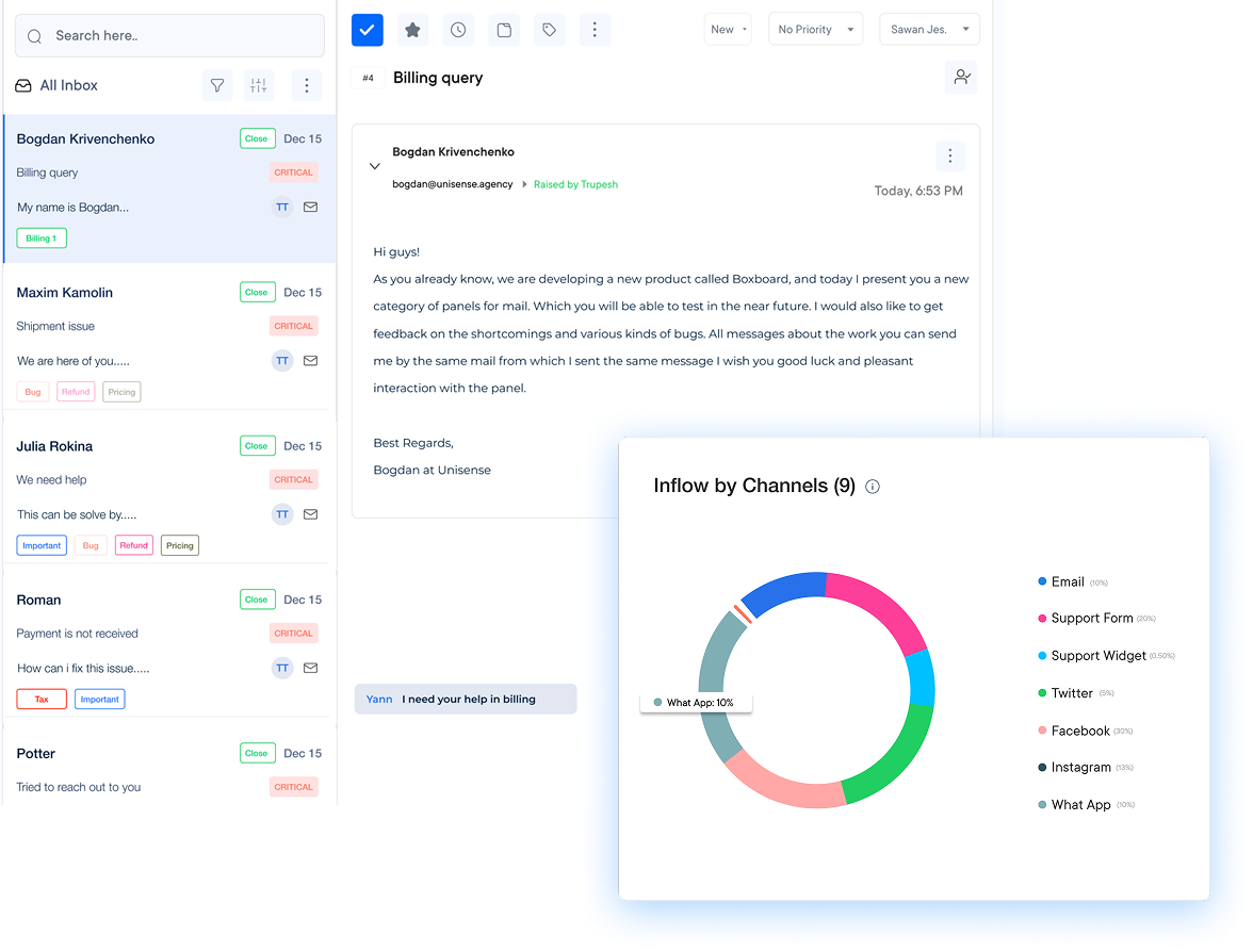 Email Help Desk Ticketing Software Dashboard 2