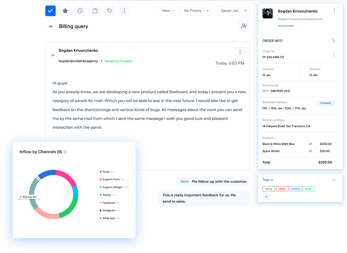 Email Support Software Dashboard 1