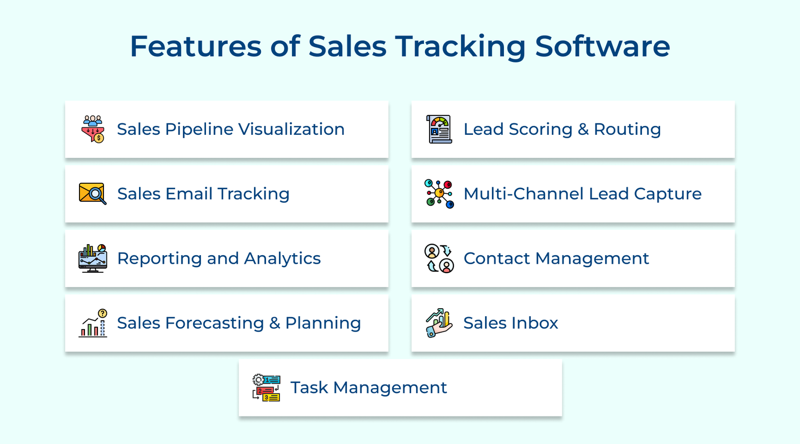 Features Of Sales Tracking Software
