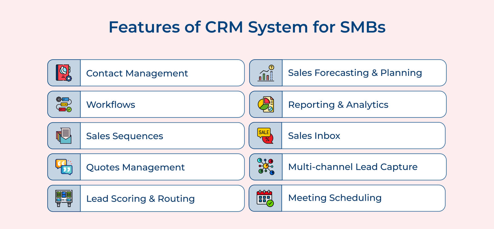 Features of CRM System for SMBs