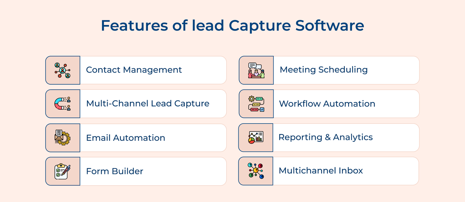 Features of Lead Capture Software