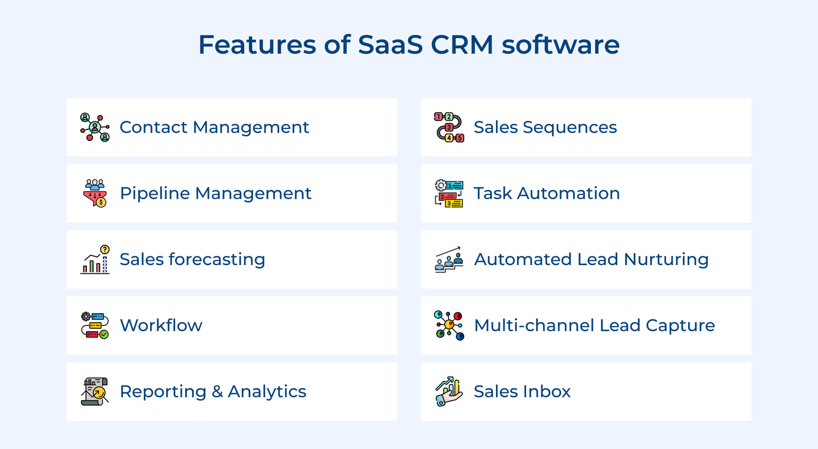 11 Best SaaS CRM Software for Businesses (2026)
