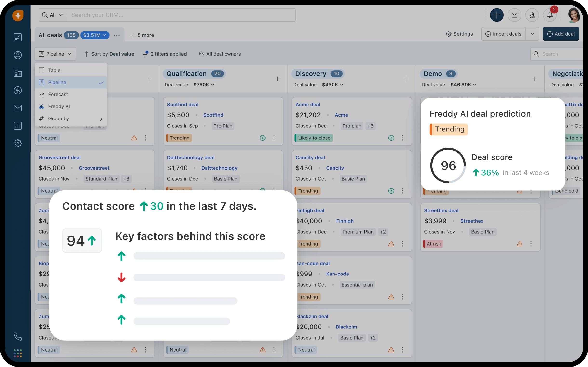 FreshSales CRM for Small Business