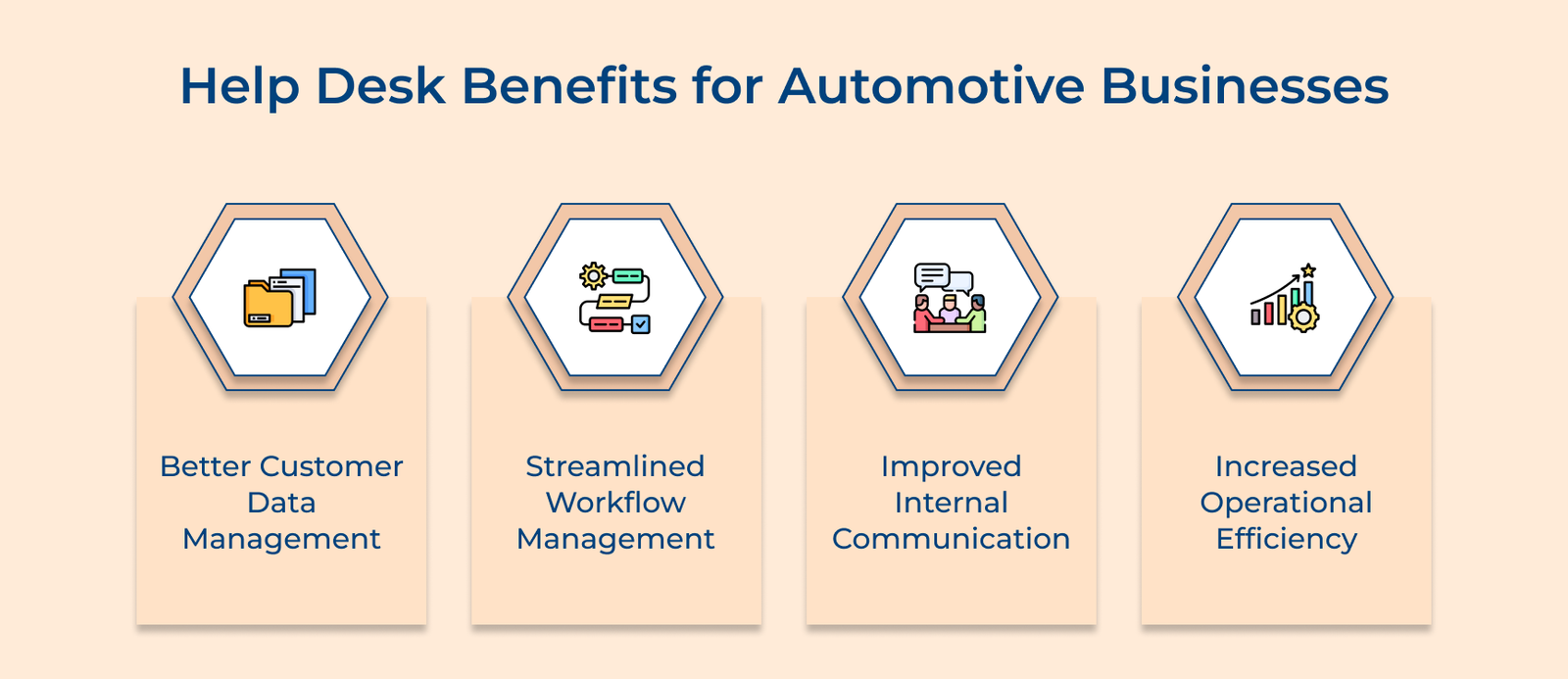 Help Desk Benefits for Automotive Businesses
