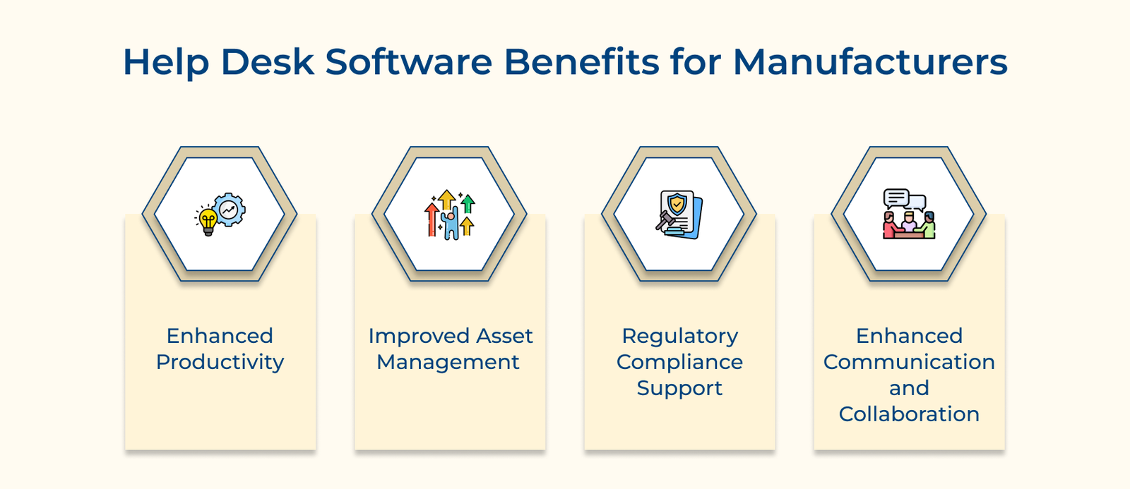 Help Desk Software Benefits for Manufacturers