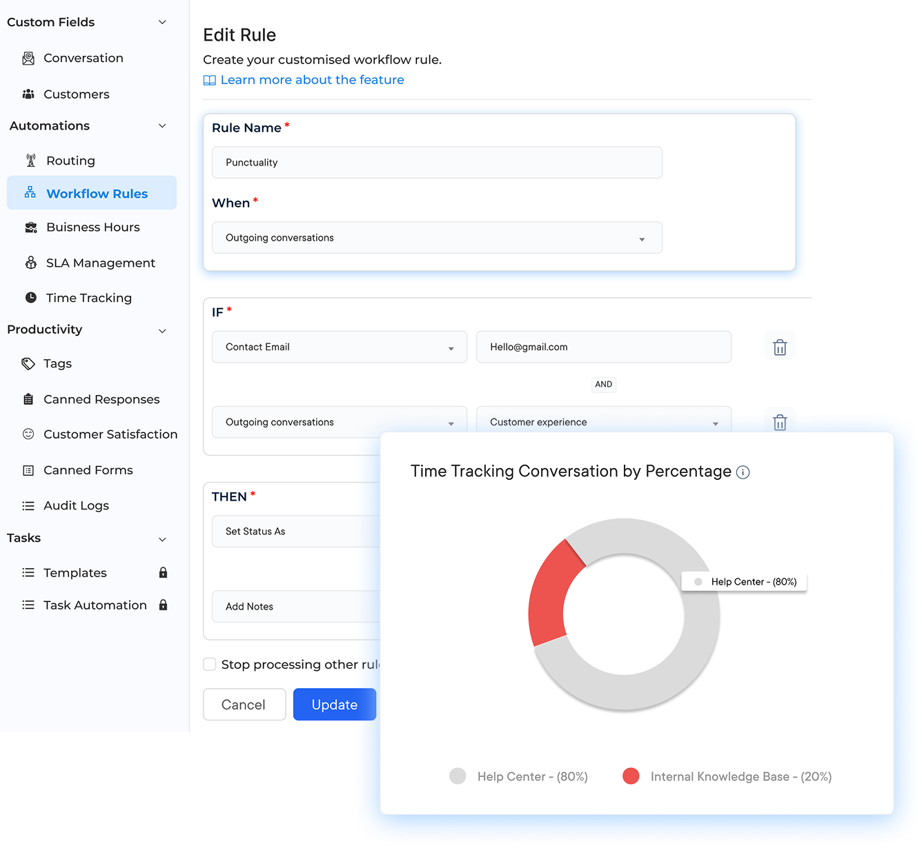 Help Desk Software For Logistics And Transport Logistics (Help Desk) Dashboard 2
