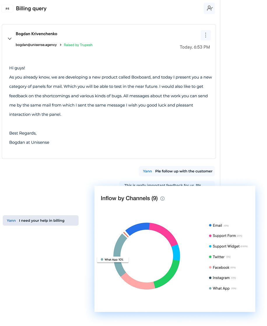 Help Desk Software For Schools Educational Universities School Educational Universities (Help Desk) Dashboard 2