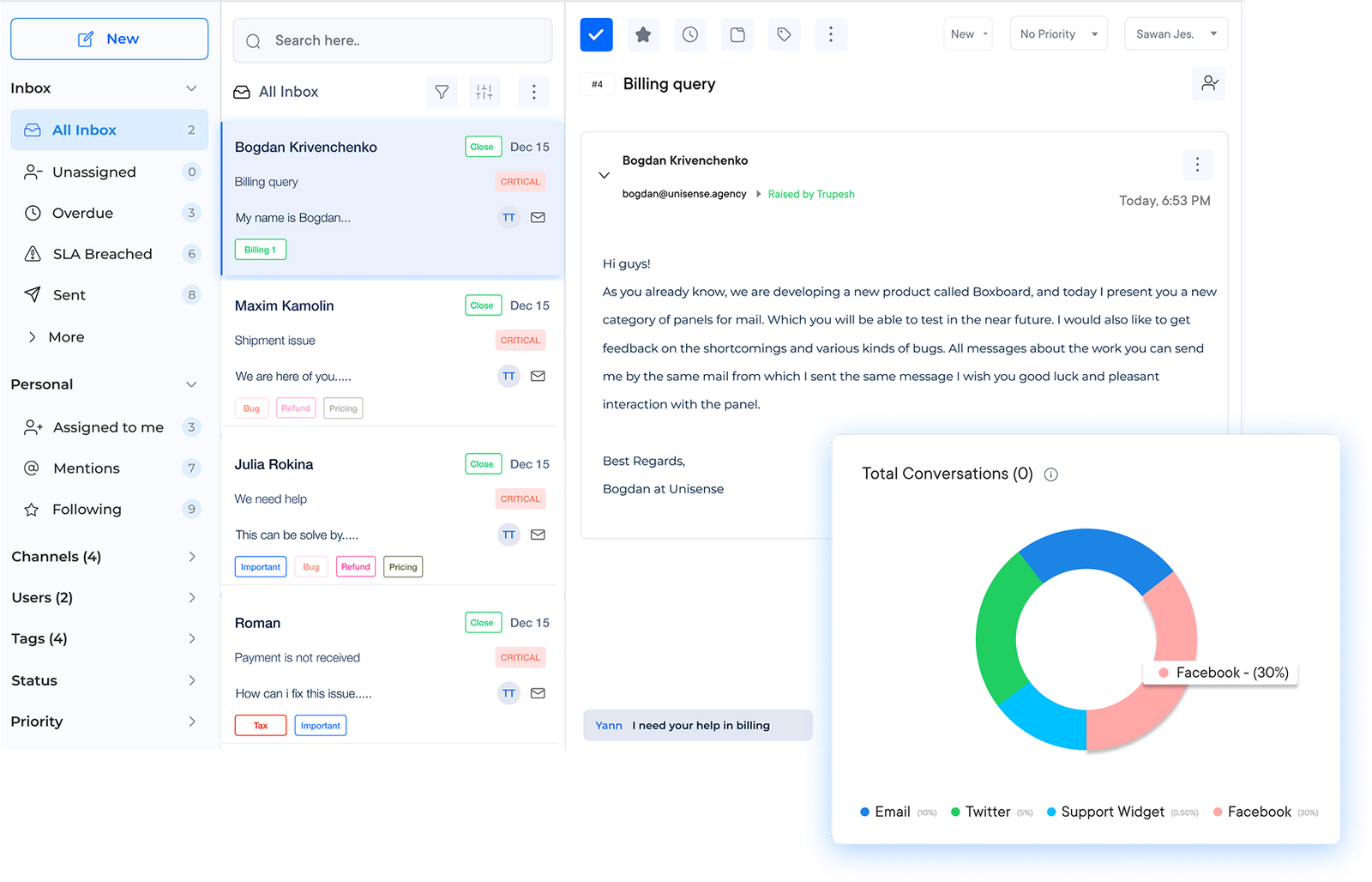 Help Desk Software For Travel And Hospitality Hospitality (Help Desk) Dashboard 1