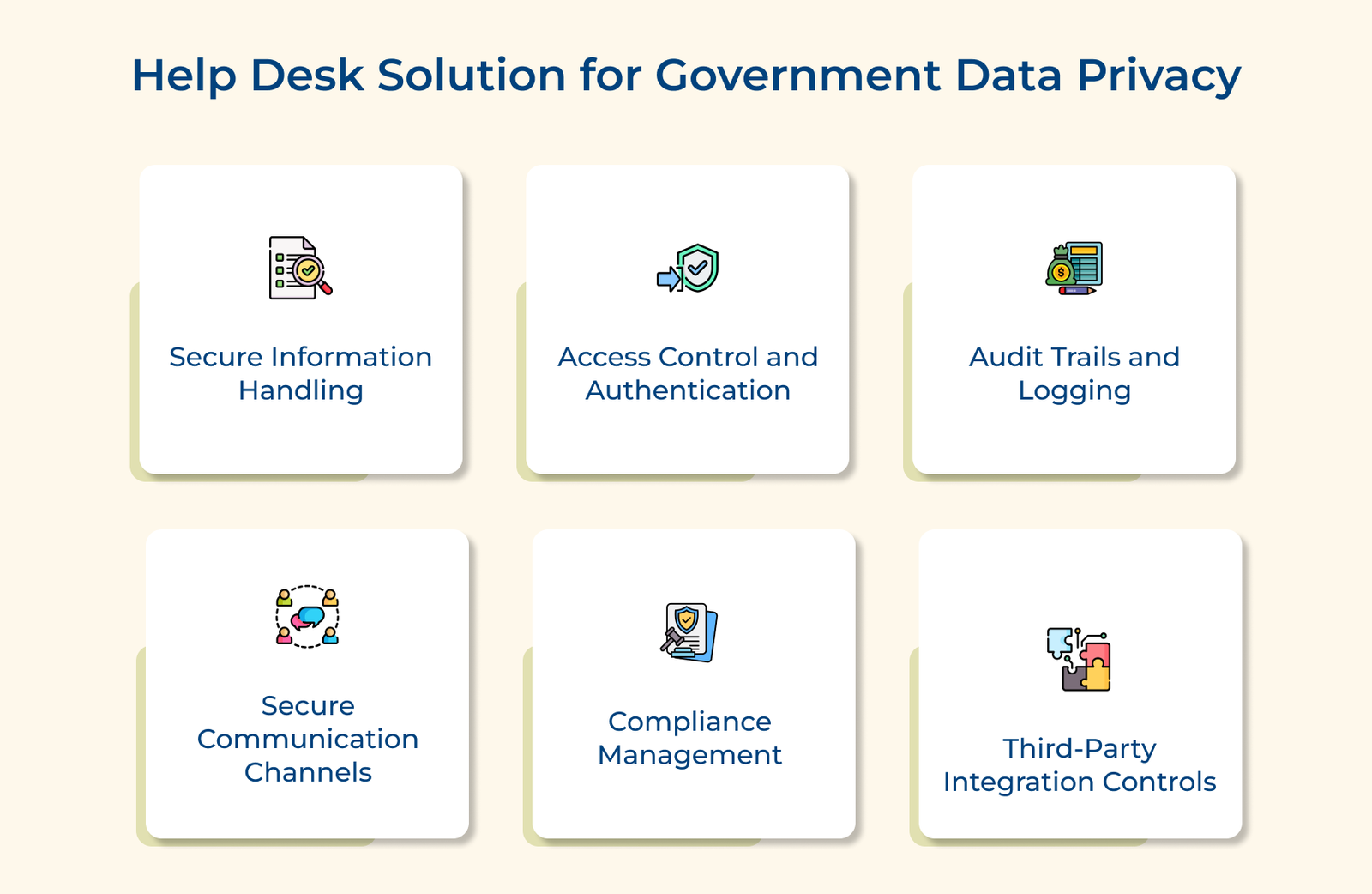 Help Desk Solution for Government Data Privacy