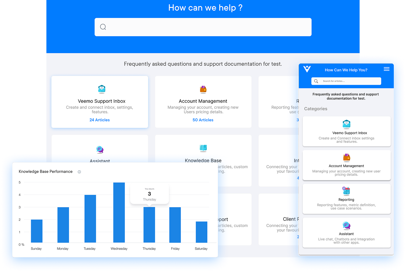 Help Desk Ticketing System Dashboard 1