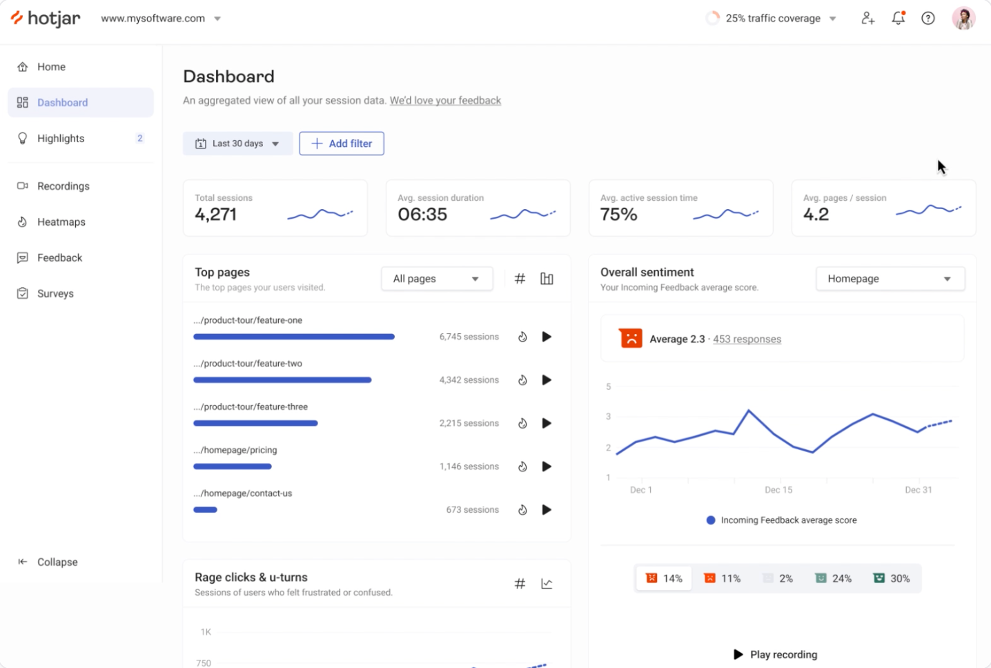 Hotjar Customer Insight tools