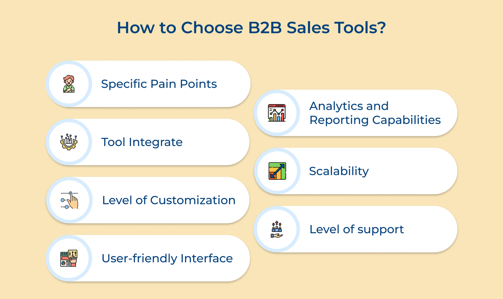 How to Choose B2B Sales Tools