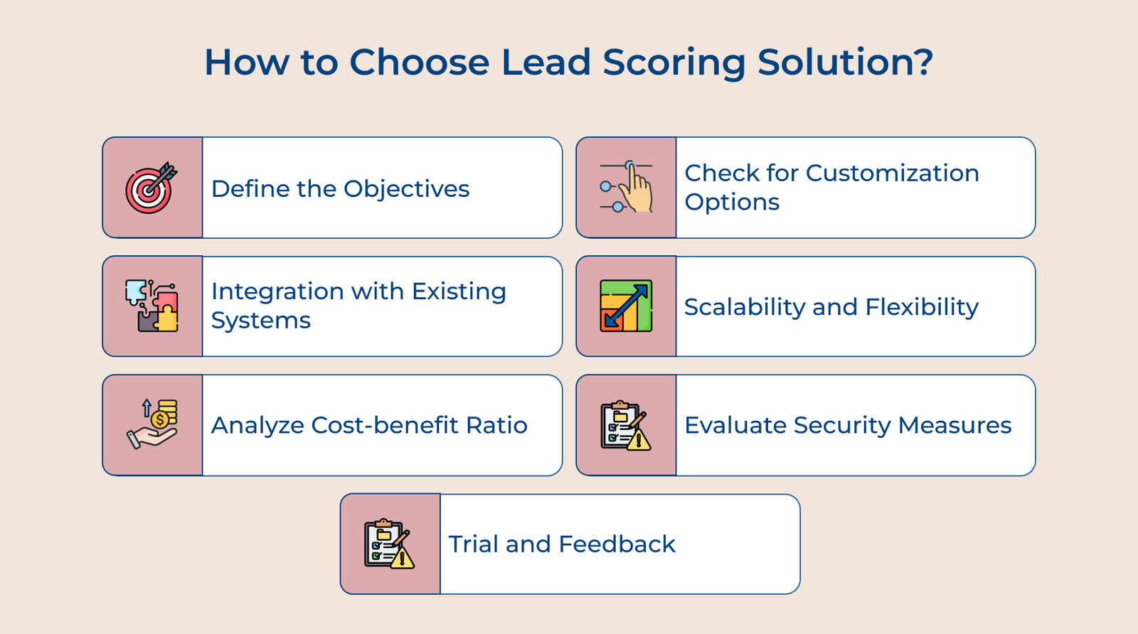 How to Choose Lead Scoring Solution