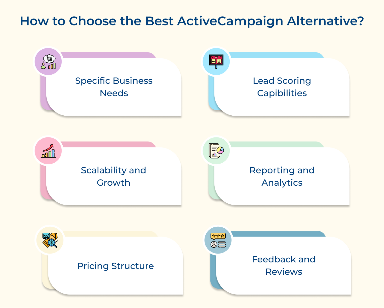 How to Choose the Best ActiveCampaign Alternative