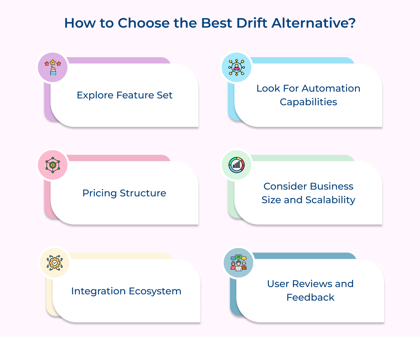 How to Choose the Best Drift Alternative