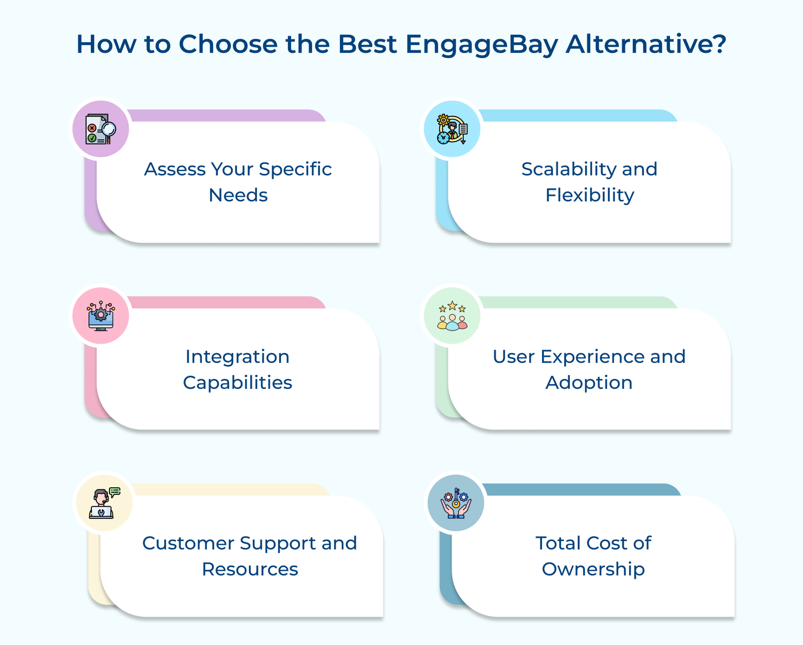 How to Choose the Best EngageBay Alternative