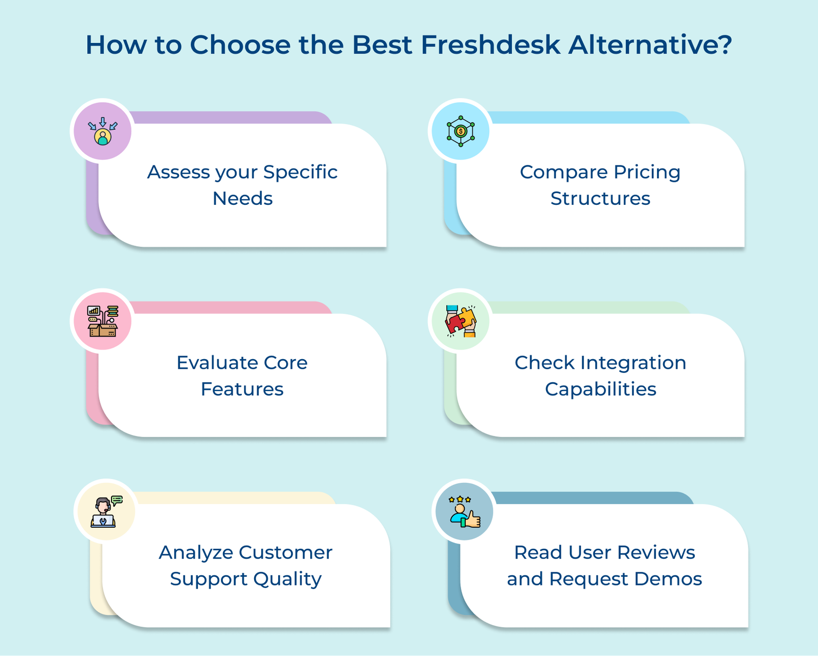 How-to-Choose-the-Best-Freshdesk-Alternative