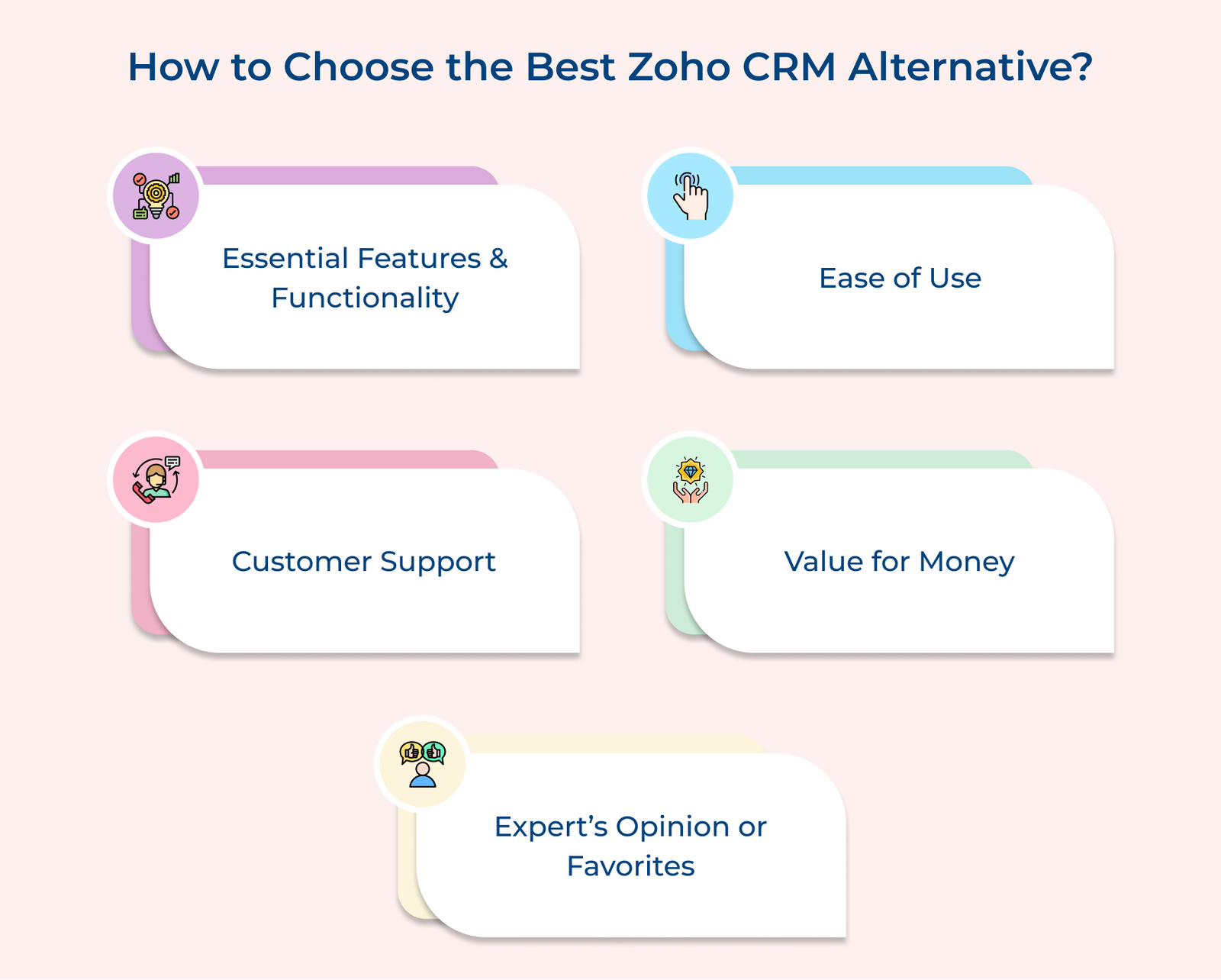 How to Choose the Best Zoho CRM Alternative