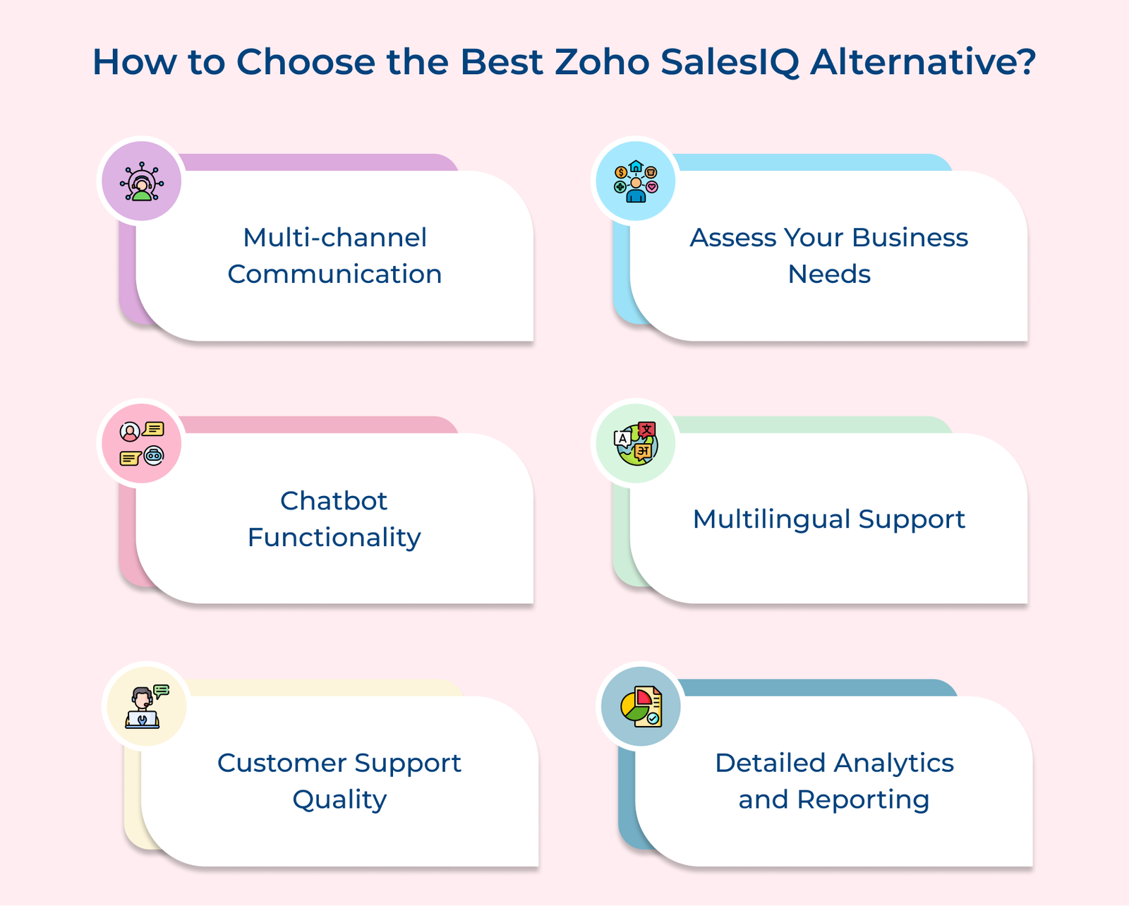 How to Choose the Best Zoho SalesIQ Alternative