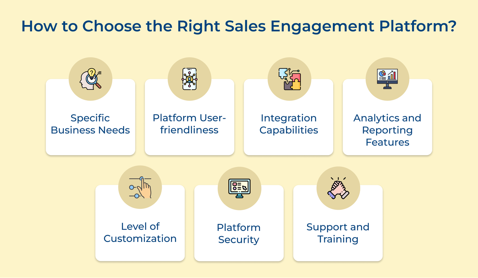 How to Choose the Right Sales Engagement Platform