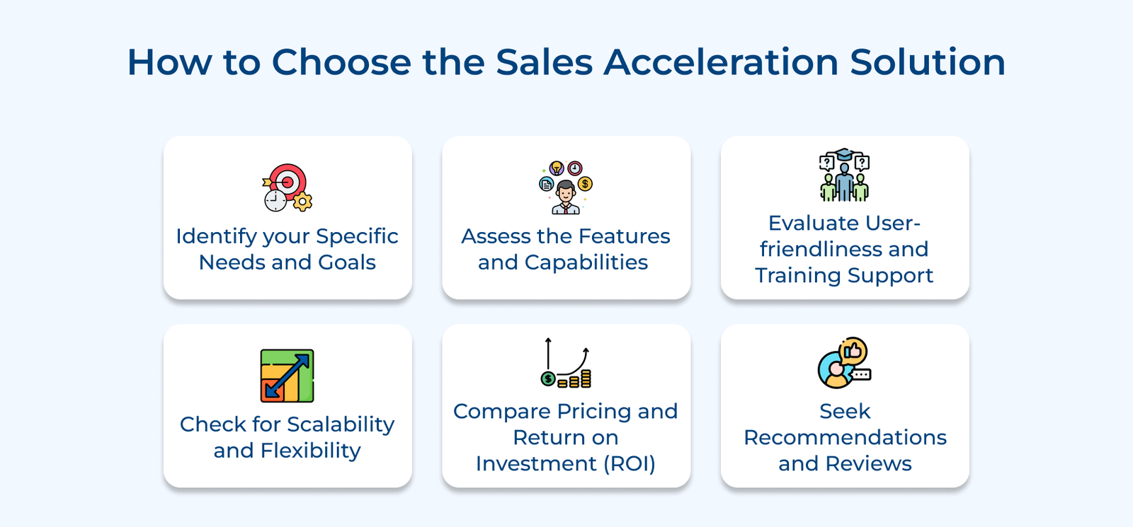 10 Best Sales Acceleration Software & Tools Reviewed (2026)