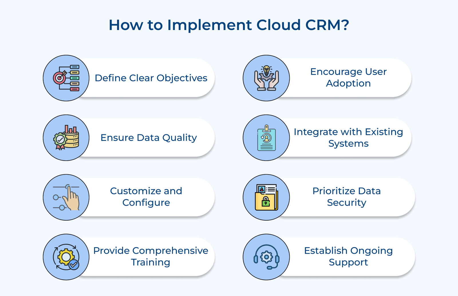 How to Implement Cloud CRM